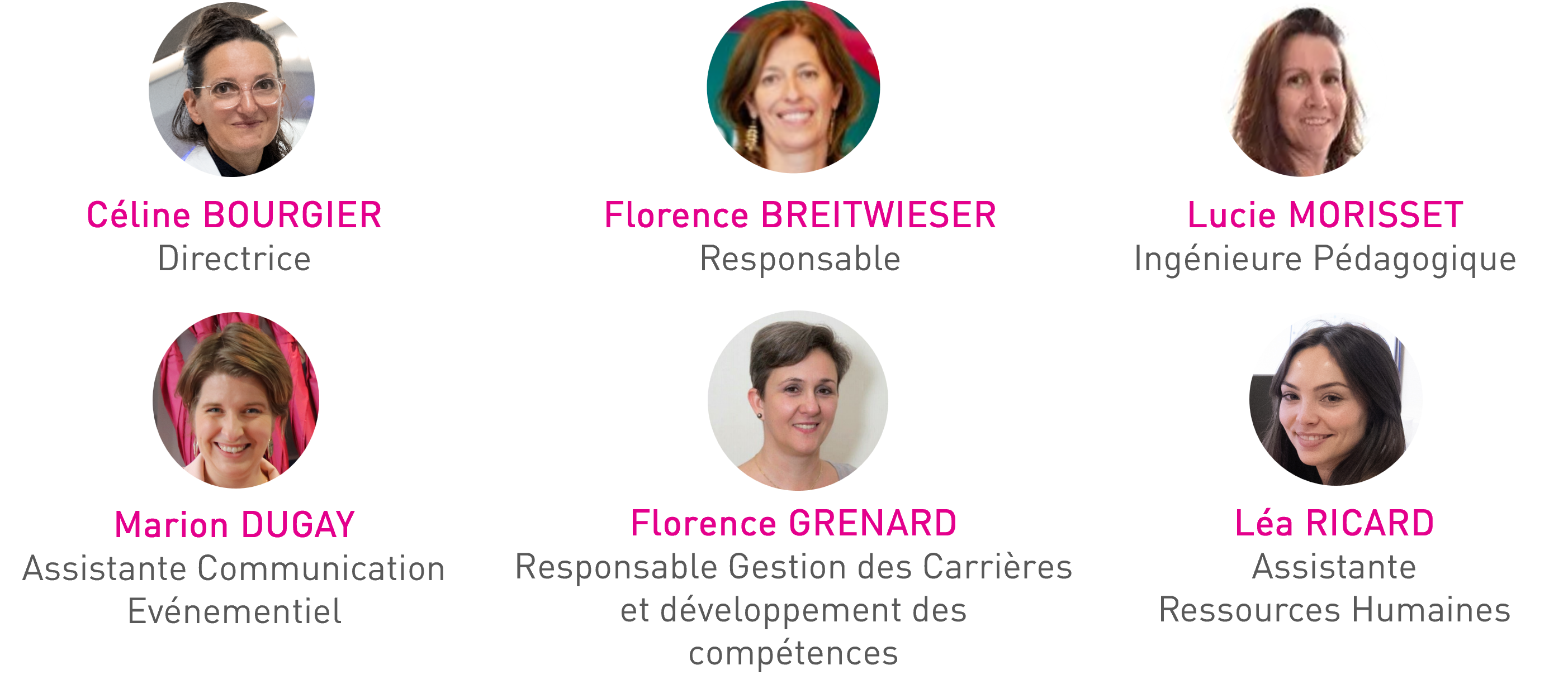 Equipe de l'Ecole du Cancer de Montpellier