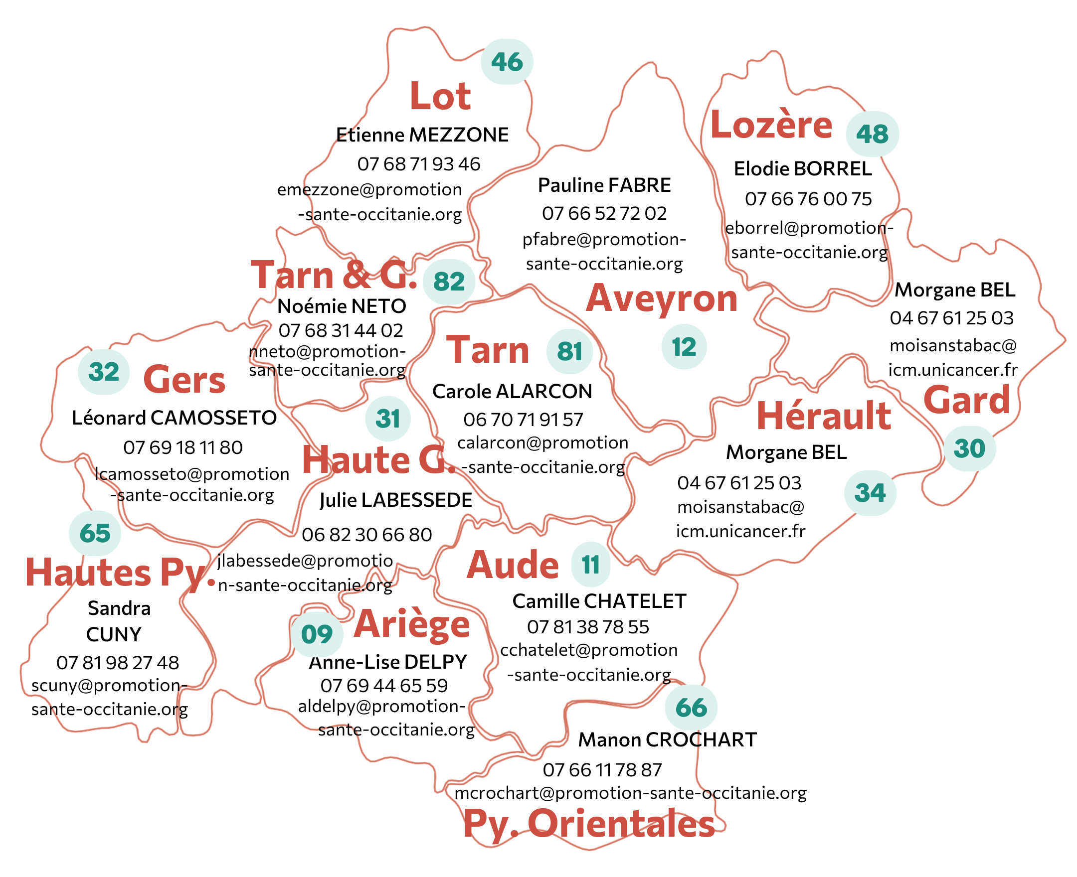 cartographie contacts MST