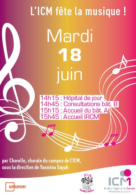 concert ICM