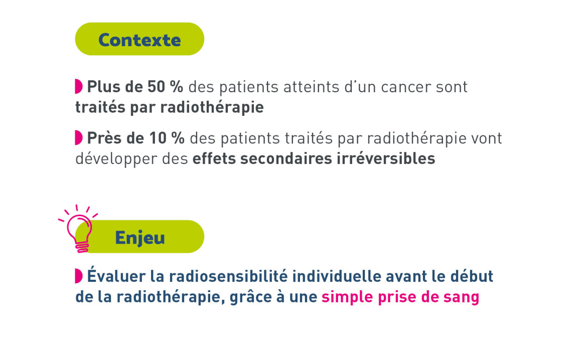 recherche clinique ICM