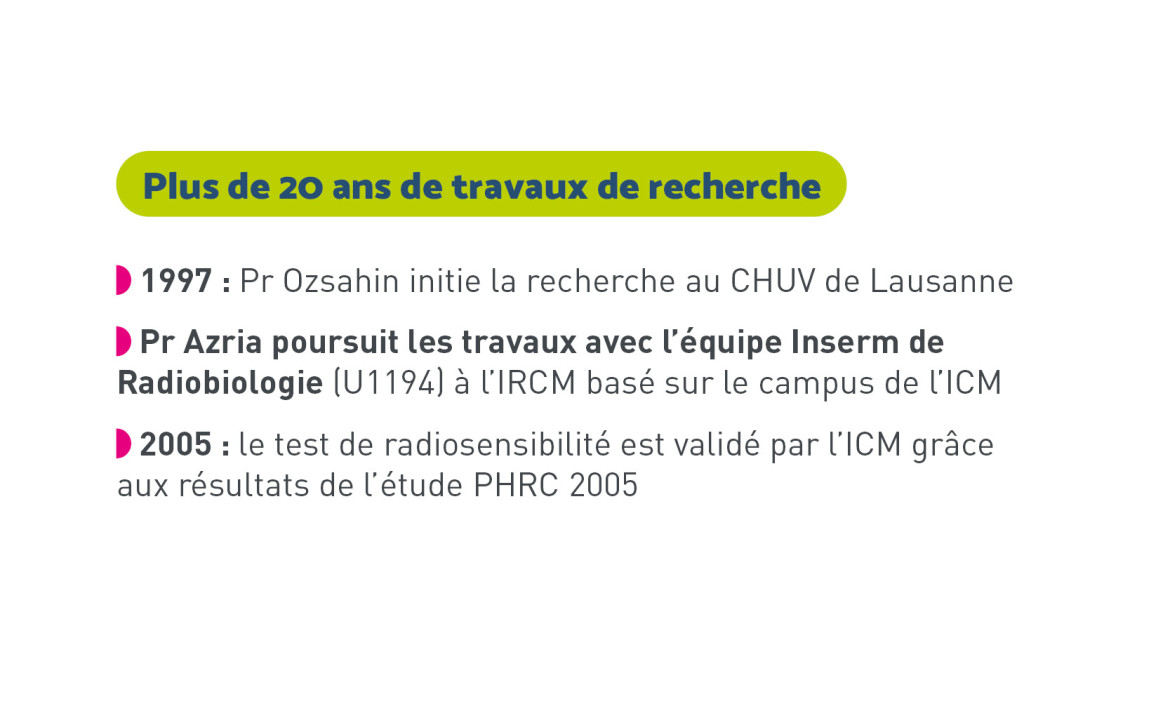 recherche clinique ICM